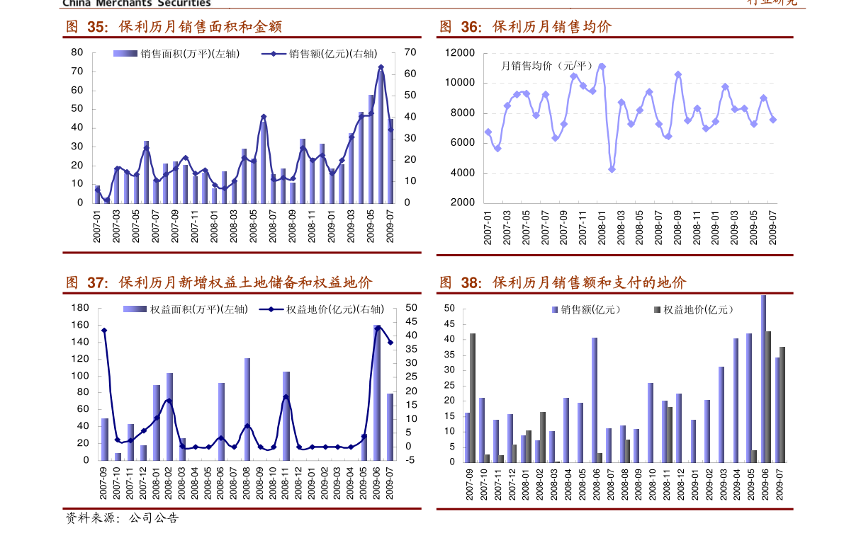 002001基金净值查询今天最新净值,关于今天最新净值查询，聚焦002001基金净值的深度解读