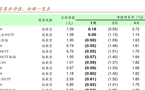 180012基金净值查询今天最新净值,关于今天最新净值查询，了解关于180012基金净值的全面信息