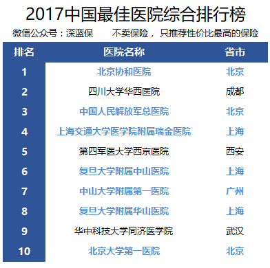 上海异地医保报销最新政策,上海异地医保报销最新政策解析