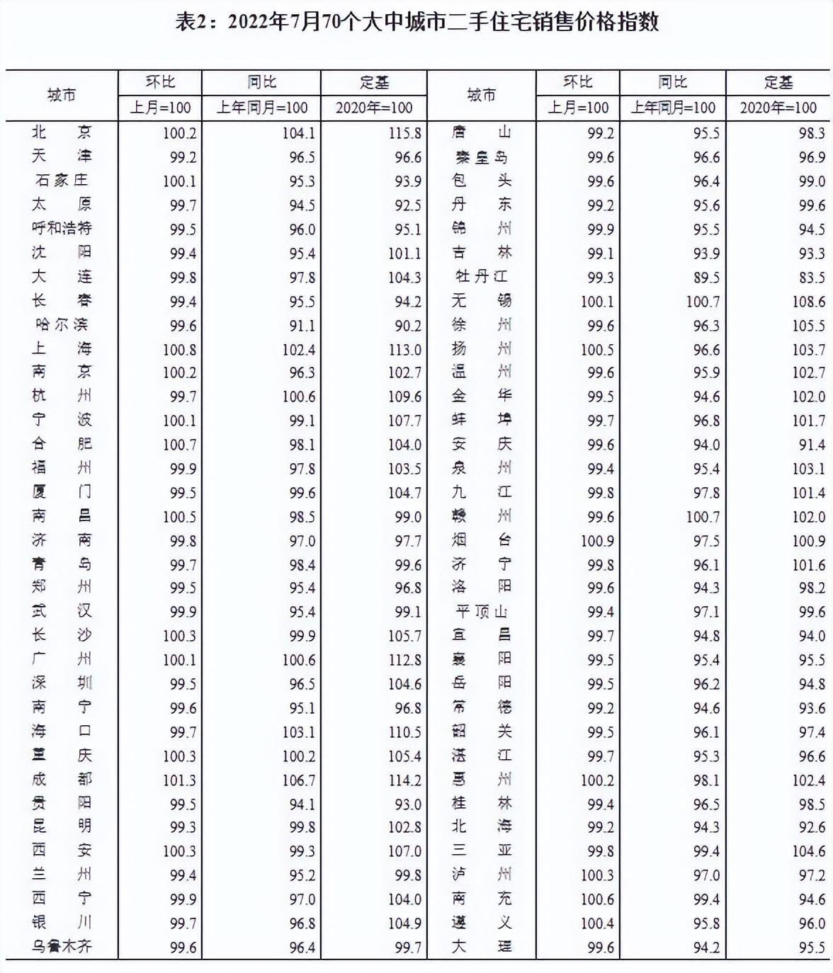 牡丹江二手房最新出售信息,牡丹江二手房最新出售信息概览