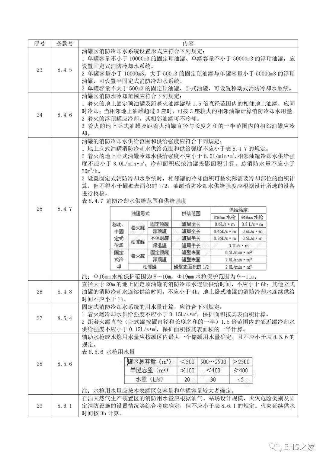 JGJ59最新版本是2023版吗,JGJ59最新标准版本是否为2023版探讨