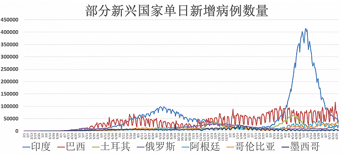 新冠最新,新冠最新动态与全球应对策略