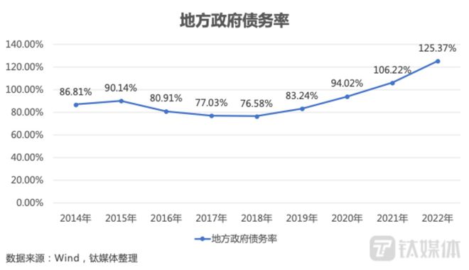 房产最新信息,房产最新信息，市场趋势、政策影响及未来展望