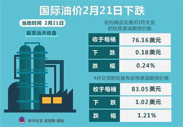 汽油价格最新,汽油价格最新动态，影响因素、市场走势及应对策略