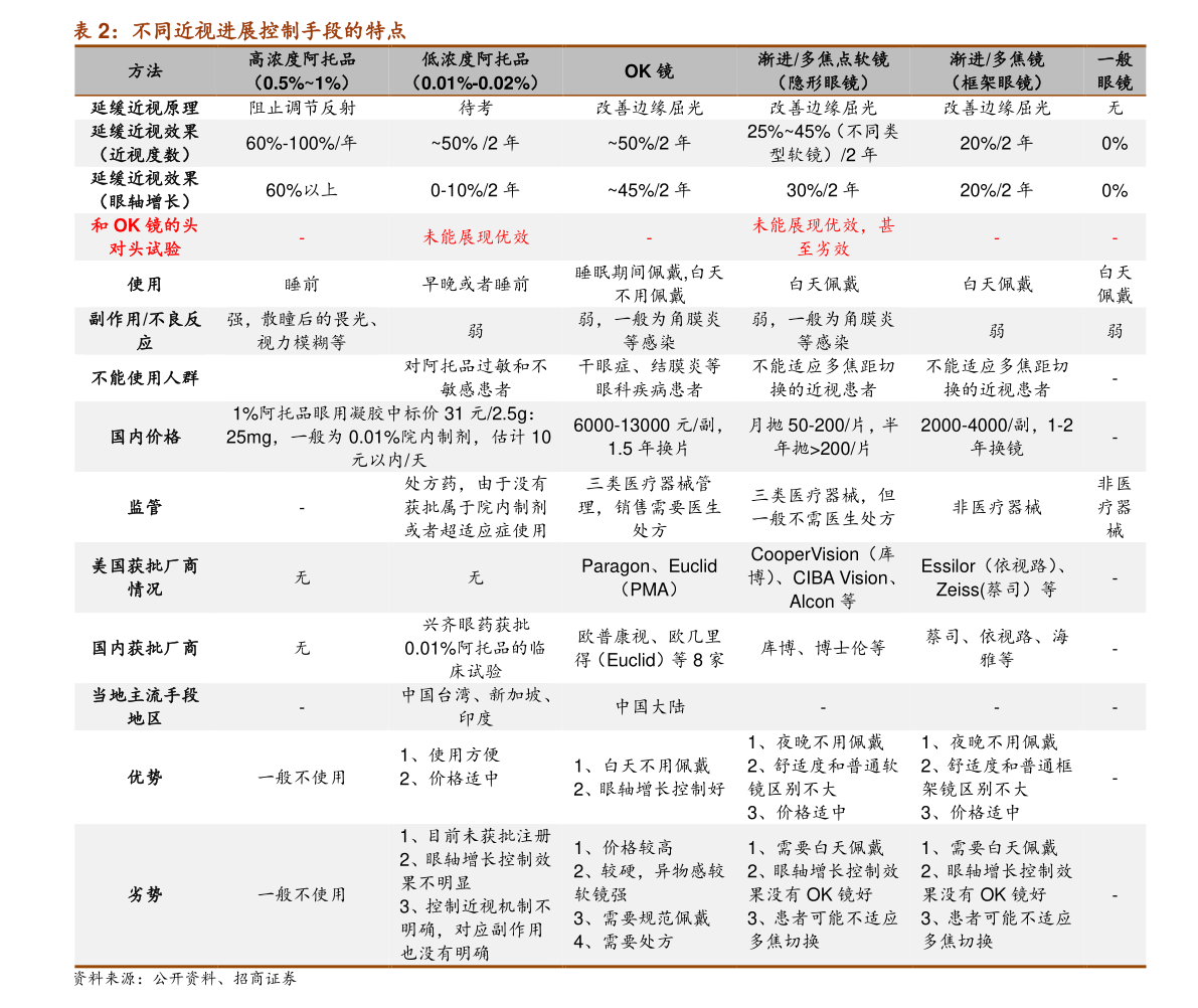 纸板价格最新行情,纸板价格最新行情分析