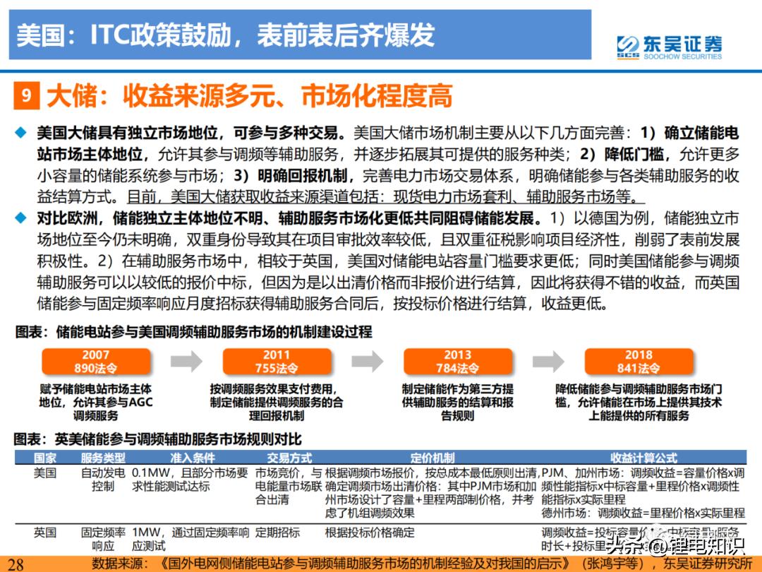 JGJ59最新版本是2023版吗,JGJ59最新标准版本是否为2023版的研究与探讨