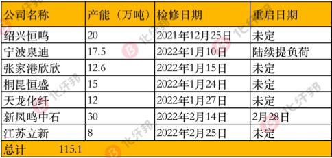 江苏最新油价,江苏最新油价动态及其对当地经济的影响