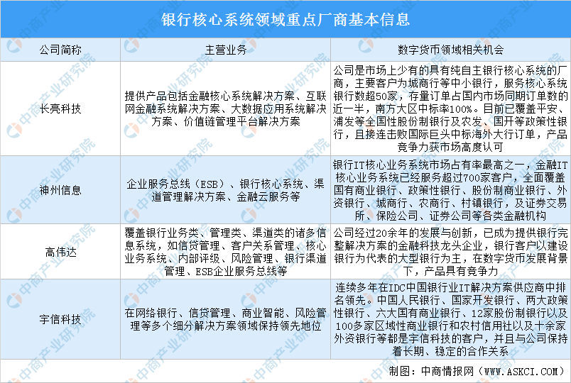 松江区石湖荡镇 第176页