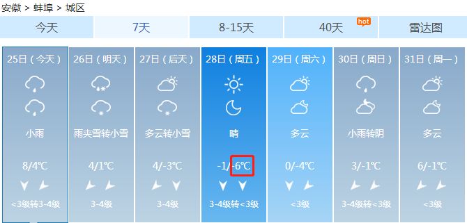 芜湖最新天气预报,芜湖最新天气预报