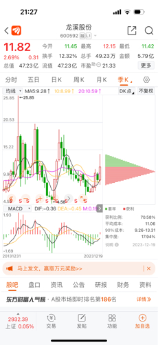 龙溪股份最新消息,龙溪股份最新消息综述