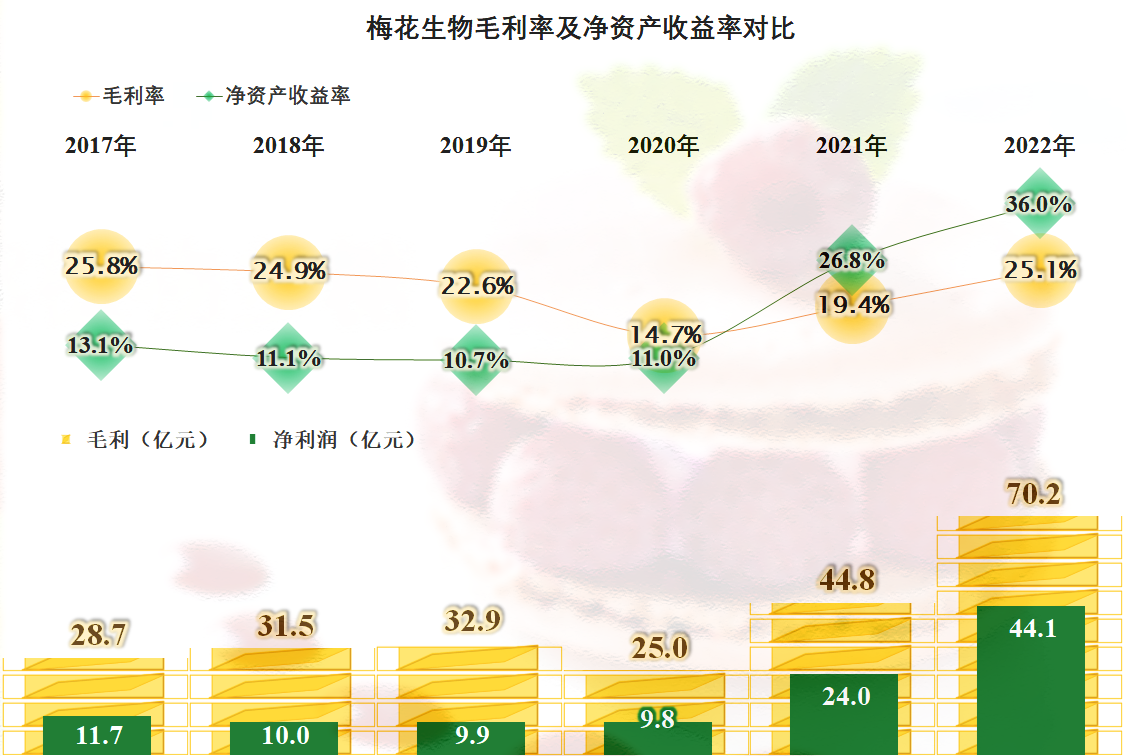 机械销售 第167页