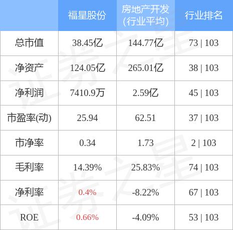 福星股份最新消息,福星股份最新消息全面解析