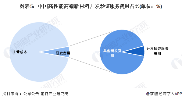 江南高纤最新消息,江南高纤最新消息，引领行业变革，塑造未来纤维领域新格局