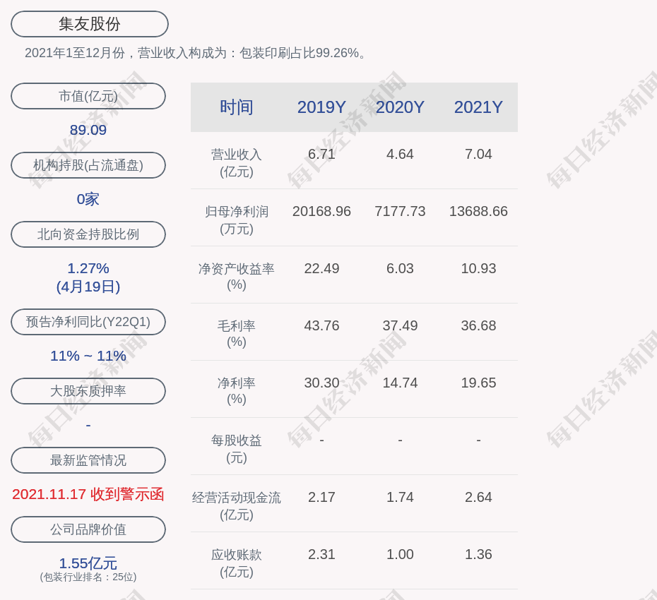 集友股份最新消息,集友股份最新消息全面解读