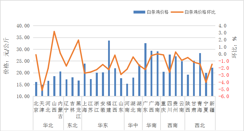 甘肃玉米价格最新行情,甘肃玉米价格最新行情分析