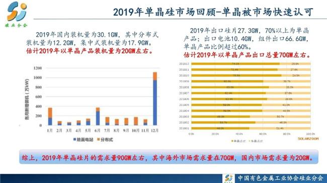 太阳能股票最新消息,太阳能股票最新消息，行业趋势、公司动态与市场前景