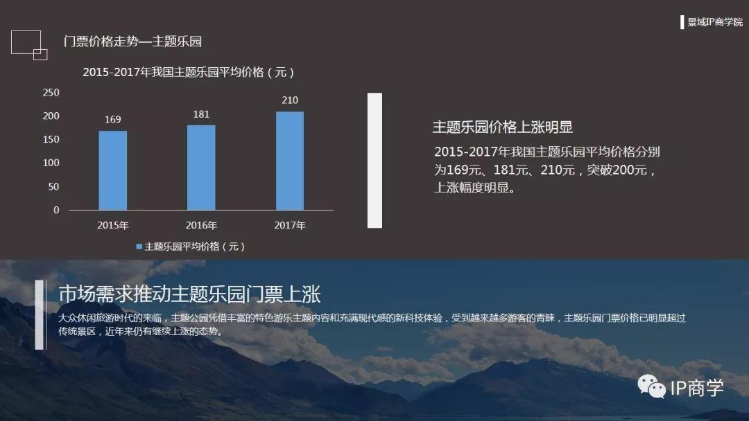 比原链最新价格,比原链最新价格动态及其影响