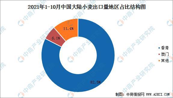 国际小麦价格最新行情,国际小麦价格最新行情分析