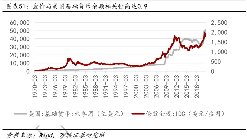 国际最新钴价格走势图,国际最新钴价格走势图及其影响因素分析