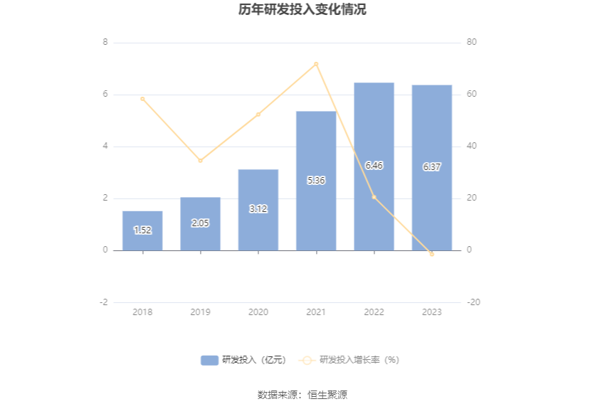 应流股份最新消息,应流股份最新消息全面解析