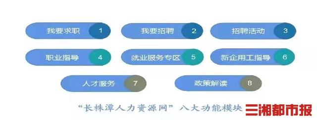 长沙人才网最新招聘,长沙人才网最新招聘动态，职业发展的黄金机会