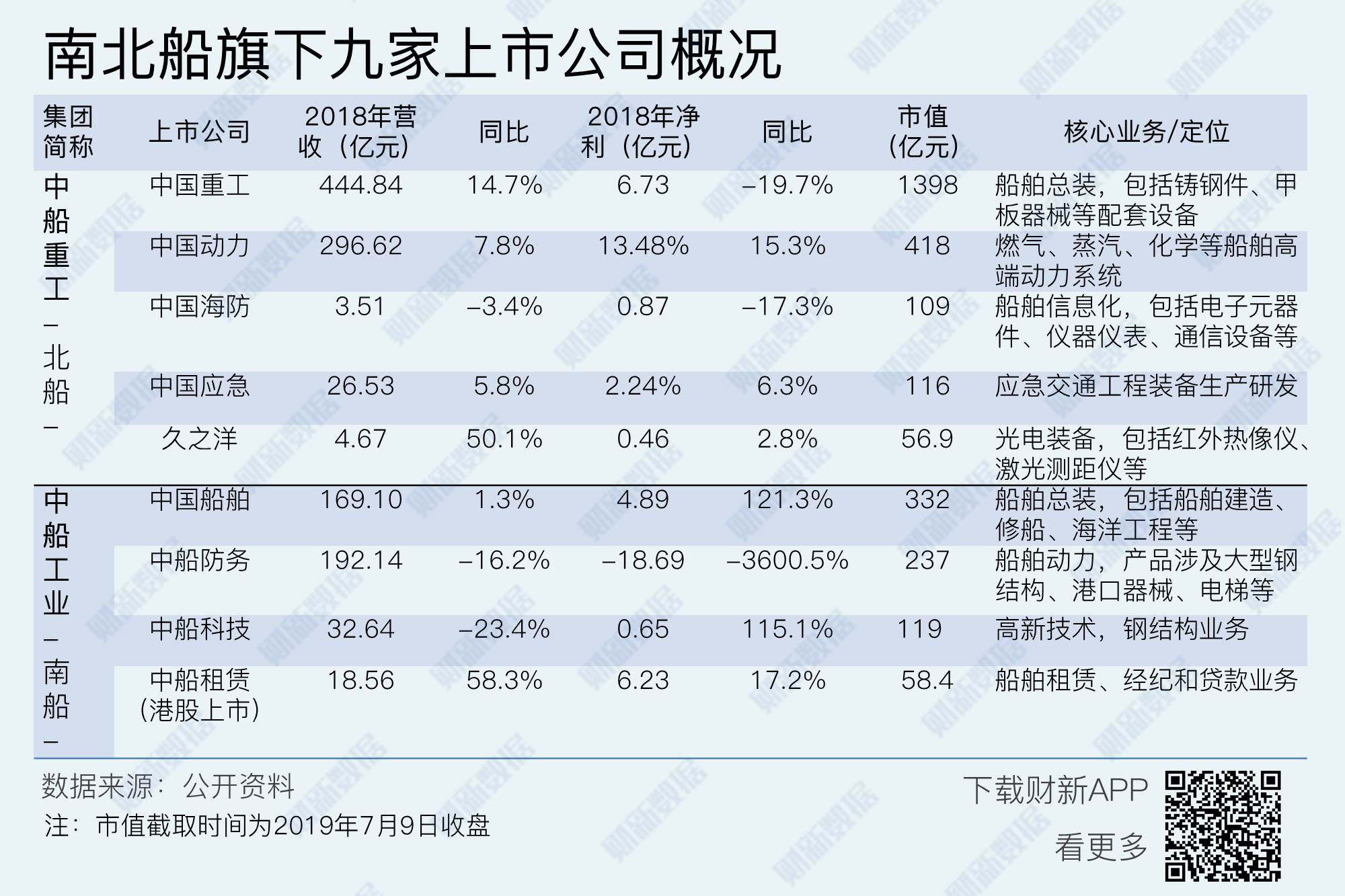 南北船合并最新消息,南北船合并最新消息，行业整合加速，未来发展可期