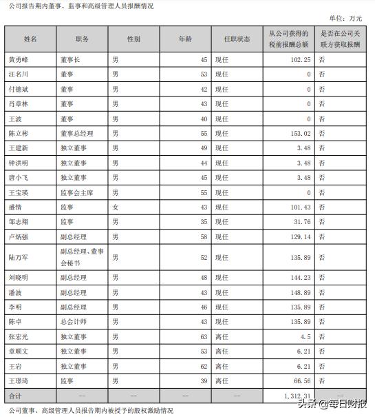 国产十大名表最新排名,国产十大名表最新排名及其影响力分析