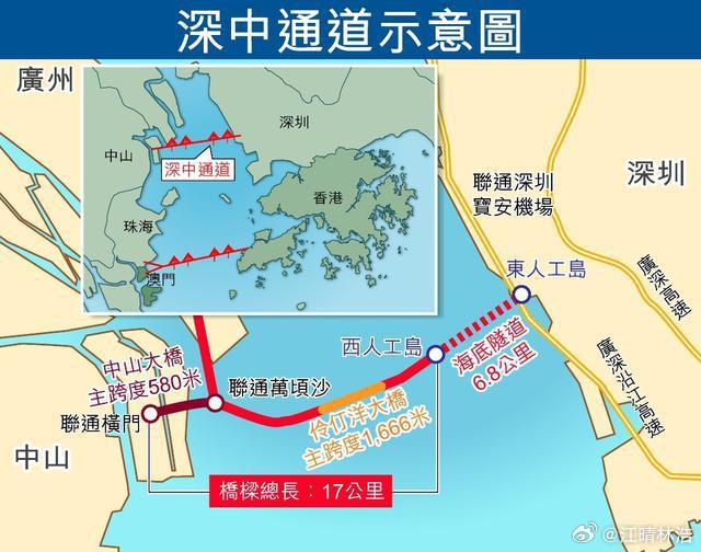 中山深中通道最新消息,中山深中通道最新消息，建设进展、影响及未来展望