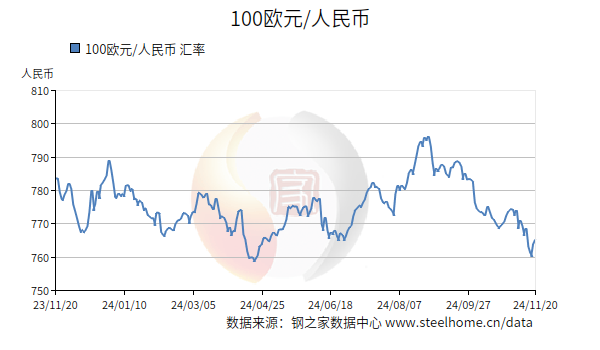 中国人民银行汇率最新,中国人民银行汇率最新动态及其对全球经济的影响