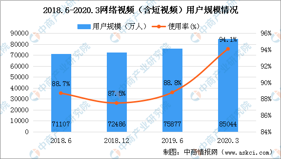 趋势价值飞哥最新视频,趋势价值下的飞哥最新视频，探索、启示与未来展望