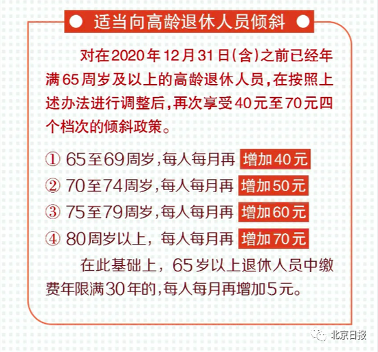 补发养老金的最新消息,关于补发养老金的最新消息及其深远影响