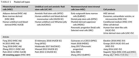 hsv2疫苗最新研究消息,HSV2疫苗最新研究消息，突破与前景展望