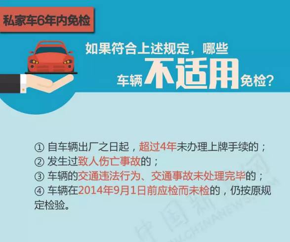 异地车年检最新政策,异地车年检最新政策详解