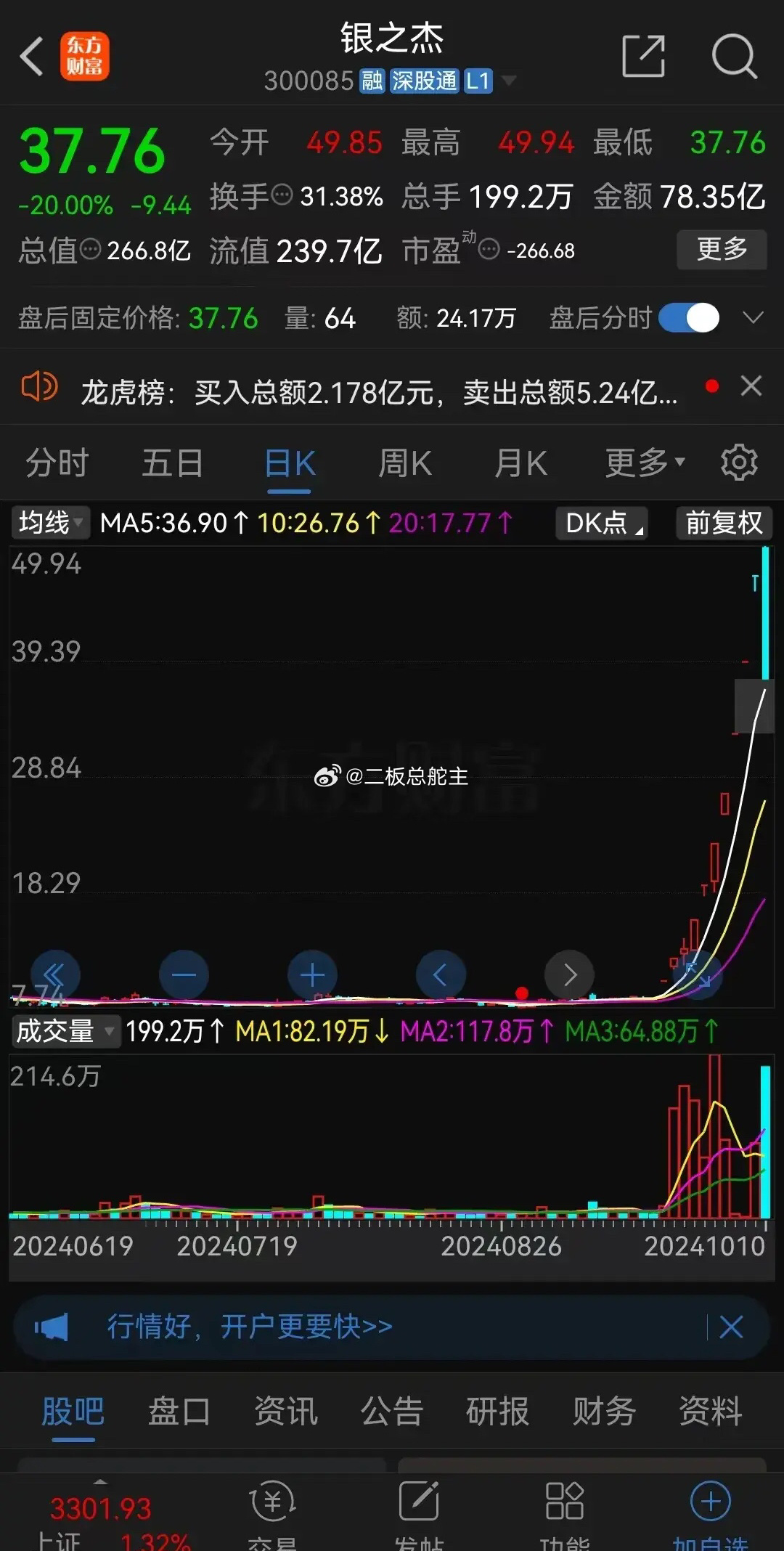 银之杰股票最新消息,银之杰股票最新消息全面解析