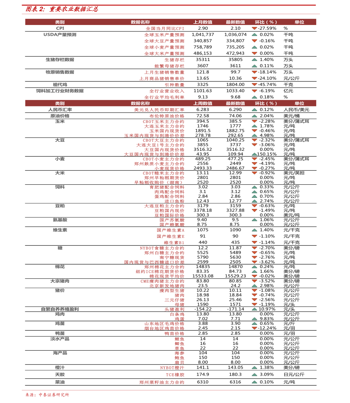 7504次列车时刻表最新,最新7504次列车时刻表详解