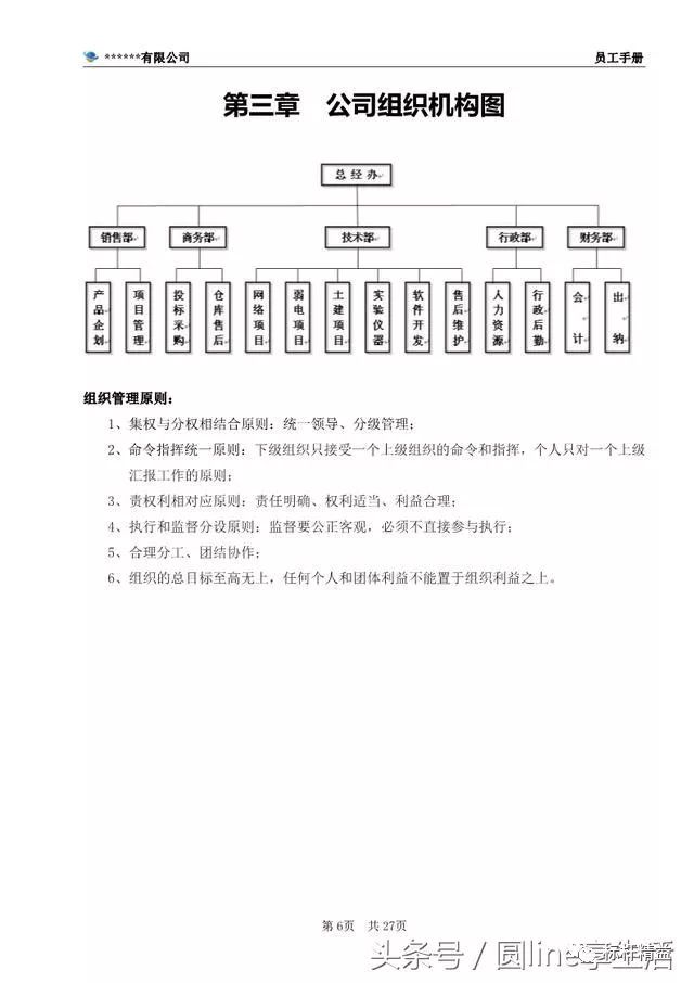 公司员工手册(完整版)最新,公司员工手册（完整版）最新