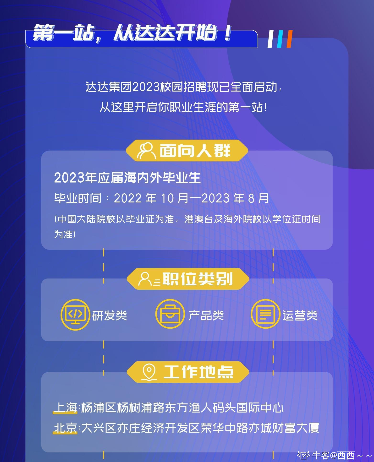 达达印刷人才网最新招聘,达达印刷人才网最新招聘动态及行业趋势分析