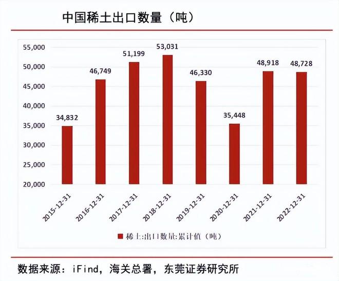 北方稀土重组最新消息,北方稀土重组最新消息，行业变革与未来发展展望