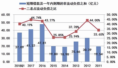 600401海润光伏最新消息,海润光伏最新消息，引领绿色能源革命的步伐稳健前行