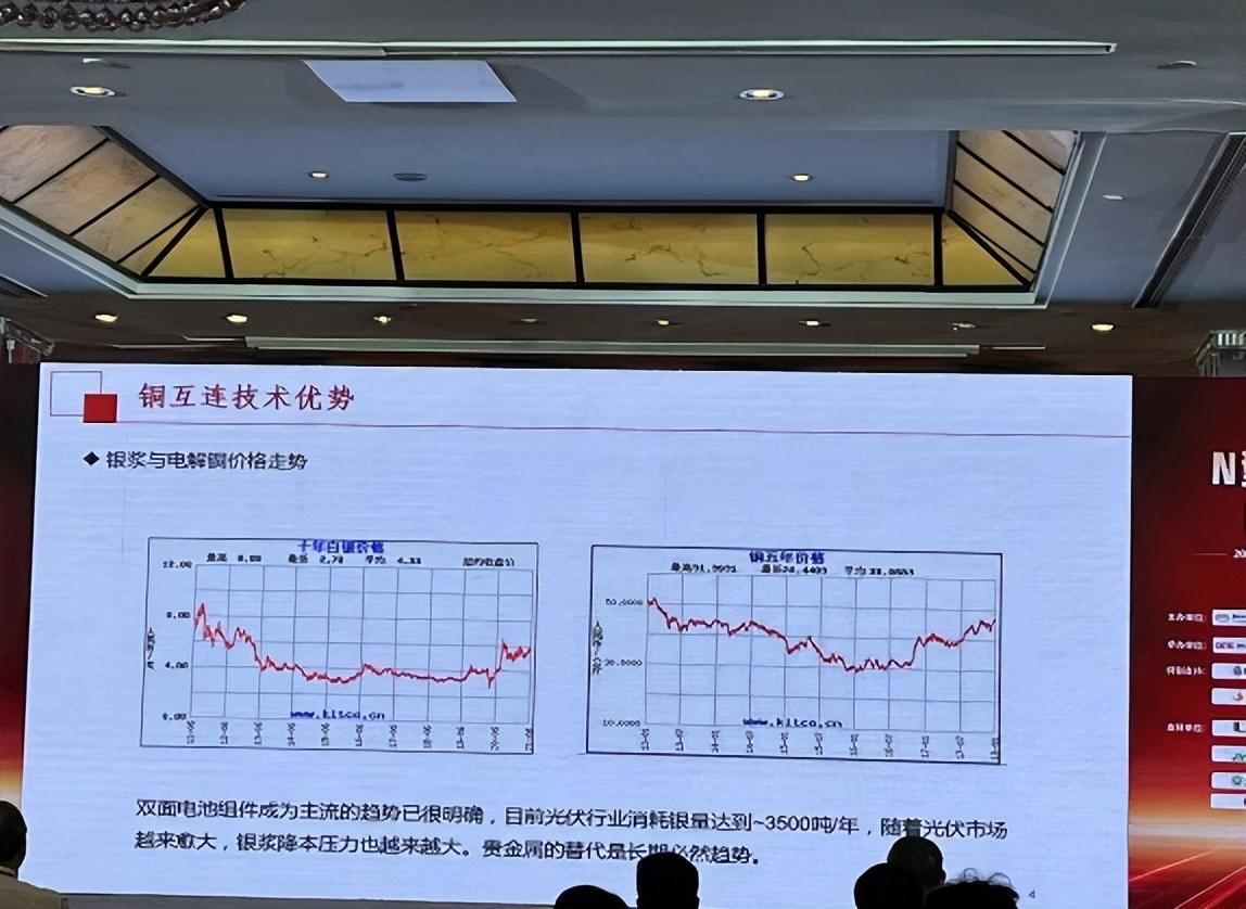 电解铜最新价格多少钱一吨,电解铜最新价格多少钱一吨，市场走势与影响因素分析