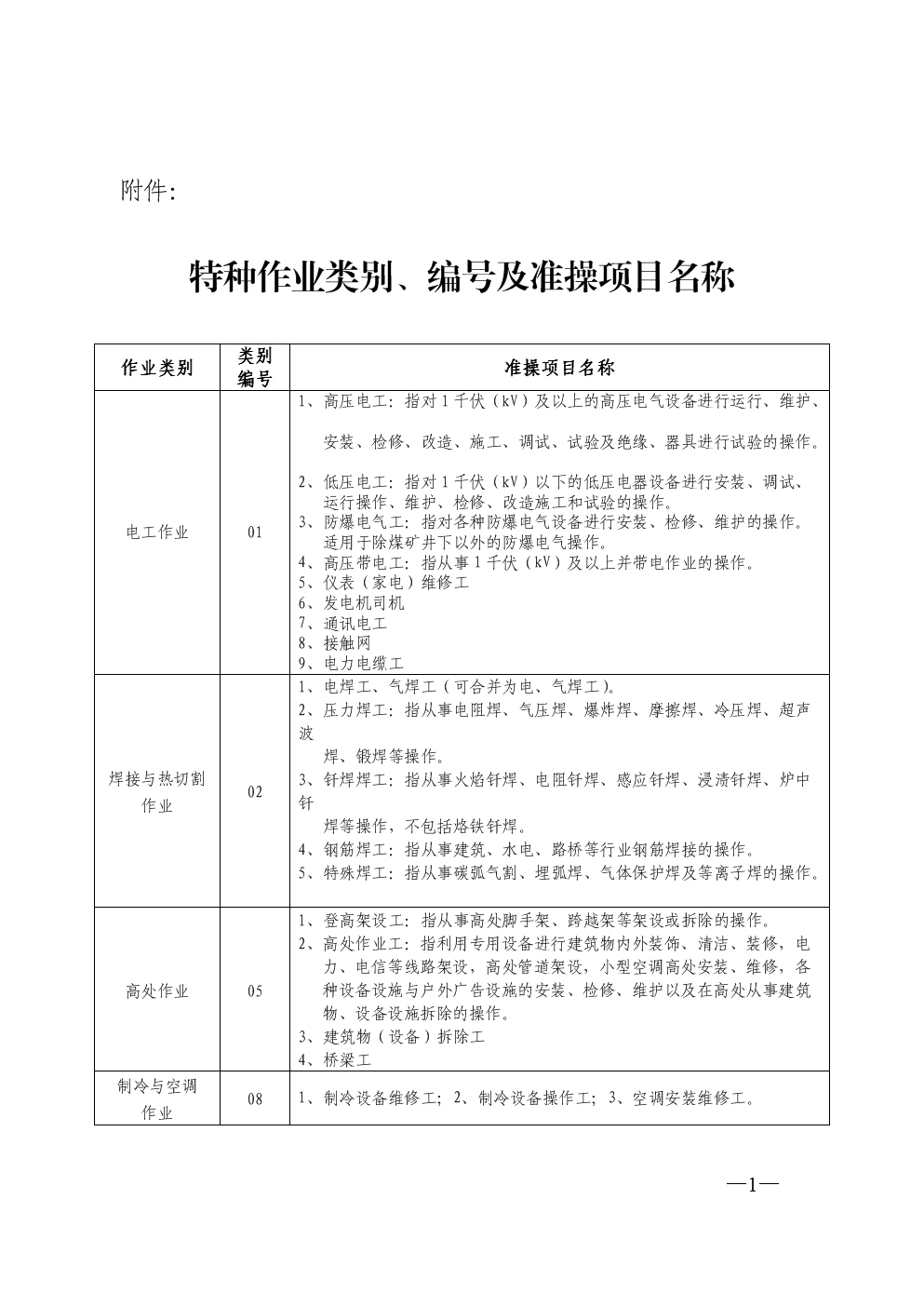 煤矿特殊工种退休最新规定,煤矿特殊工种退休最新规定及其影响