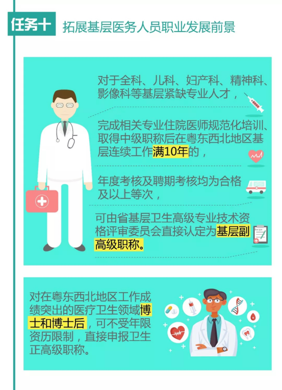 最新招聘的乡镇卫生院,最新招聘的乡镇卫生院，构建基层医疗新篇章