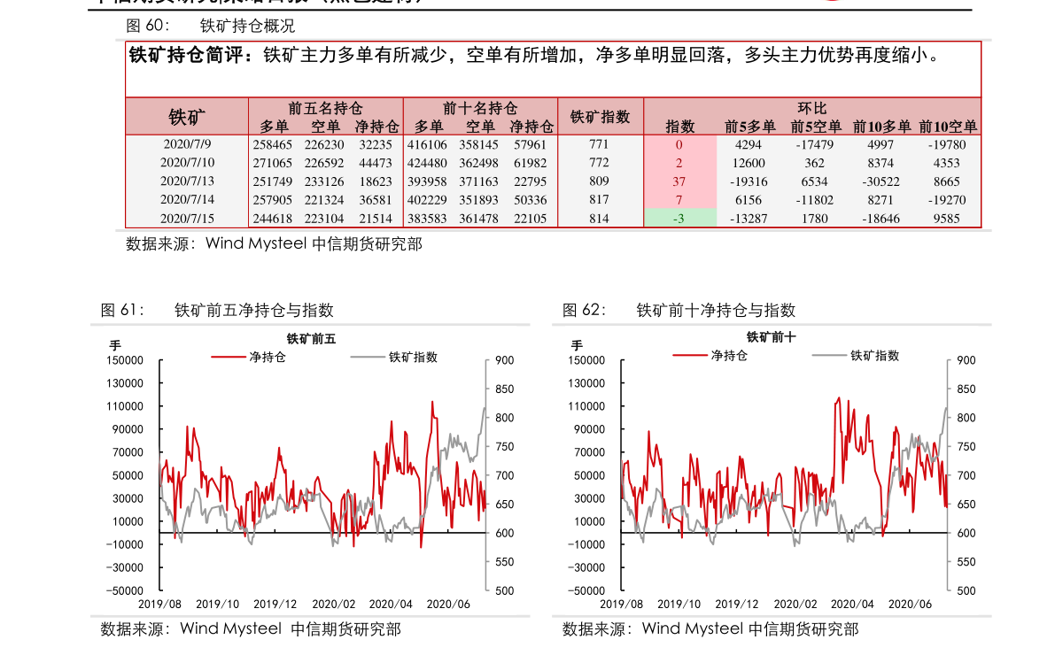 320003基金净值查询今天最新净值,关于320003基金净值查询今天最新净值的文章