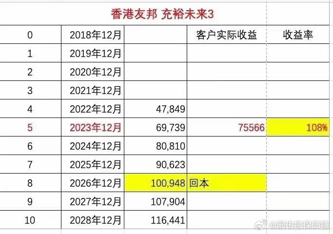 香港挂牌宝典图片最新,香港挂牌宝典图片最新，探索金融市场的秘密武器