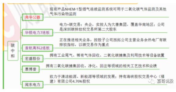 金属材料销售 第164页