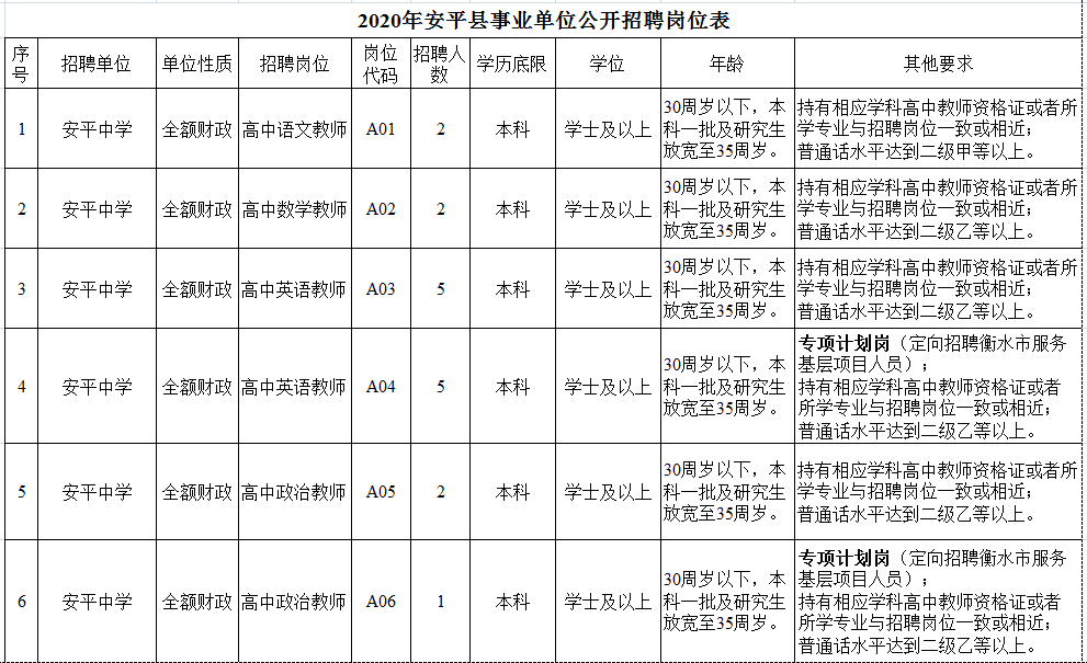 安平县最新招工,安平县最新招工信息及其影响深度探讨