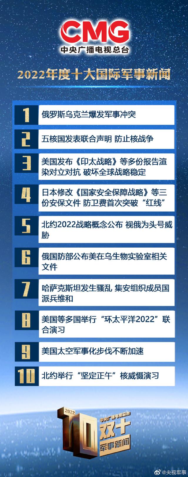 国际战事最新消息,国际战事最新消息全面解析