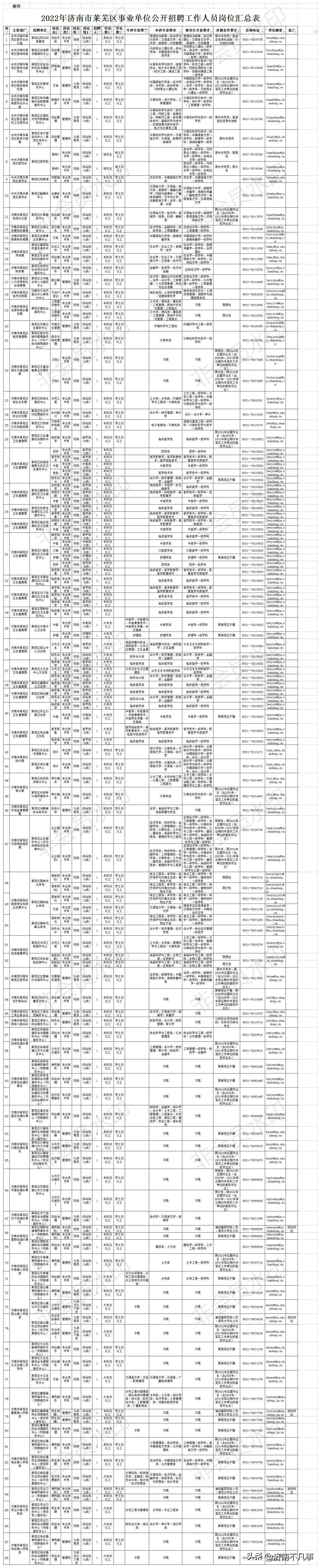 金点子最新招聘信息,金点子最新招聘信息及其相关解读