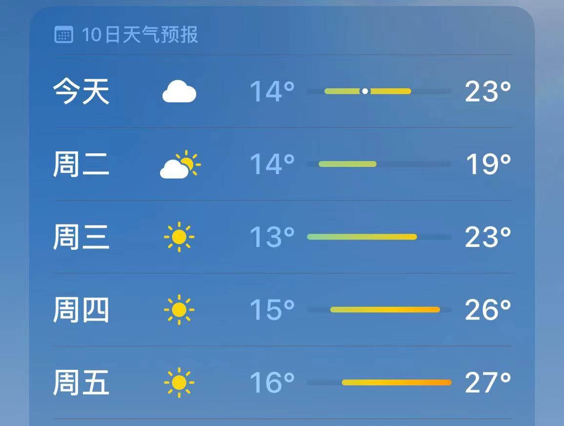 全国最新天气预报视频,全国最新天气预报视频，气象科技助力精准预报