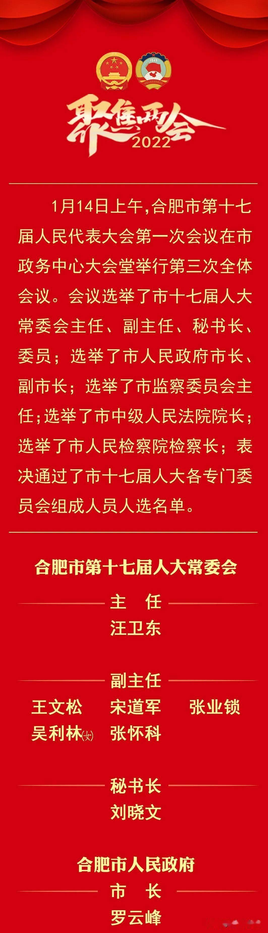 合肥市最新干部任免,合肥市最新干部任免动态